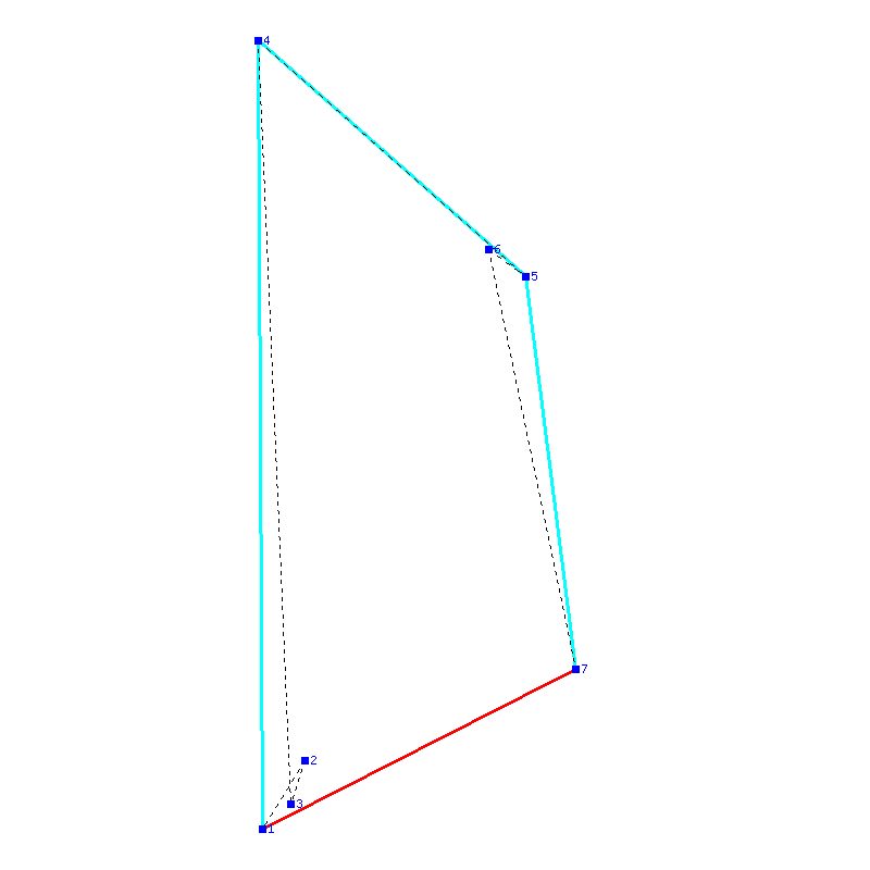 Flugauswertung